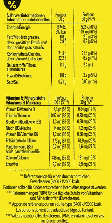 Valeurs nutritives et ingrédients Nesquik Duo Céréales (325 g)