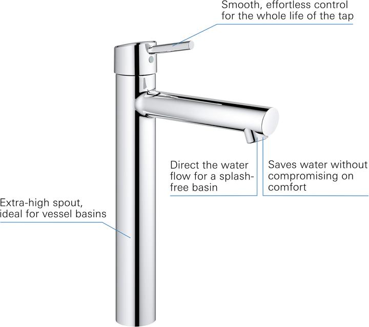 Immagine prodotto Grohe Concetto miscelatore monocomando per lavabo XL-Size