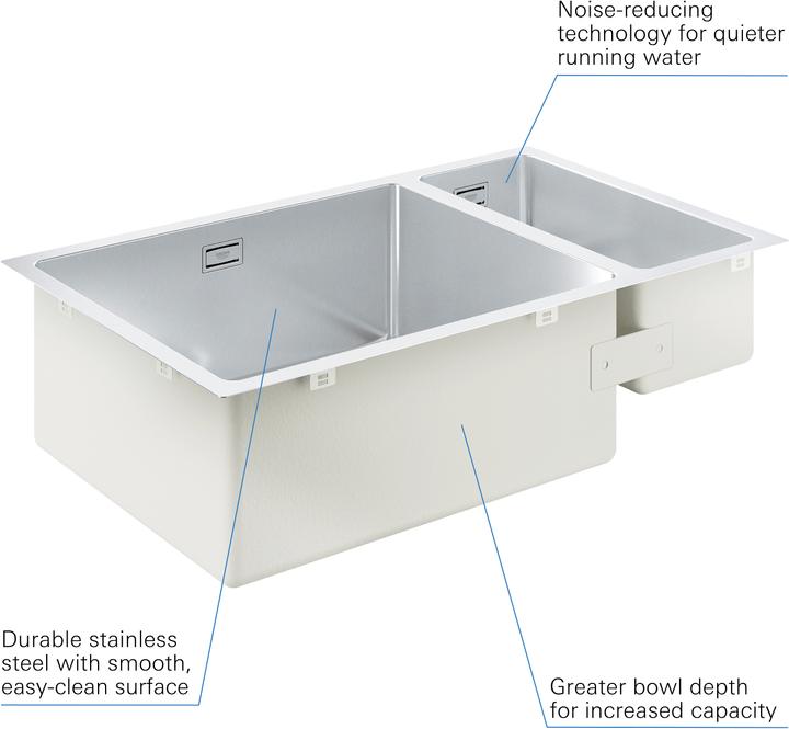 Actual product image Grohe K700 Unterbau Edelstahlspüle (Fitted sink, 40.20 cm, 71.20 cm)