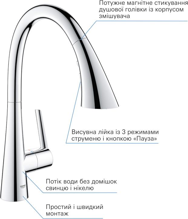 Image du produit Grohe Zedra Mitigeur monocommande pour évier