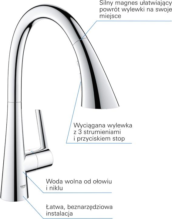 Image du produit Grohe Zedra Mitigeur monocommande pour évier