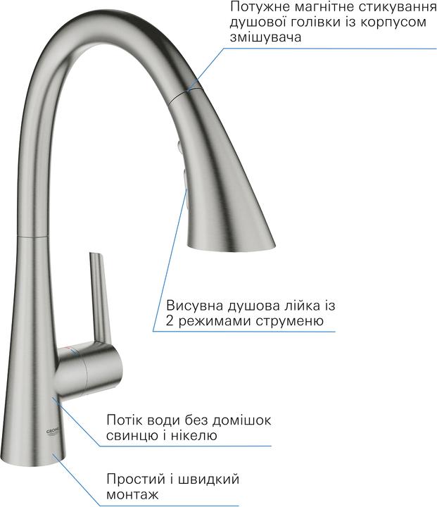 Produktbild Grohe Zedra Einhand-Spültischbatterie