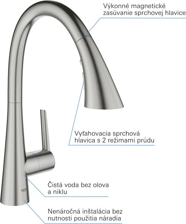 Produktbild Grohe Zedra Einhand-Spültischbatterie