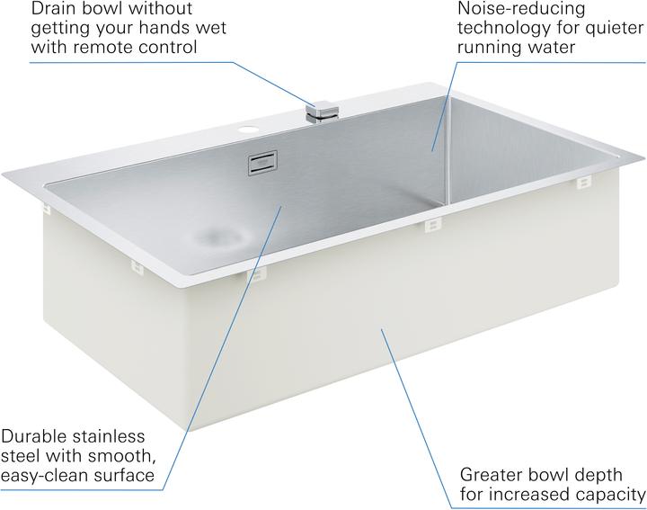 Produktbild Grohe K800 Edelstahlspüle (Einbauspüle, 49.50 cm, 83.10 cm)