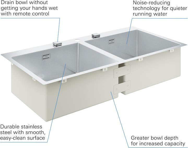 Actual product image Grohe K800 stainless steel sink (49.50 cm, 100.90 cm)