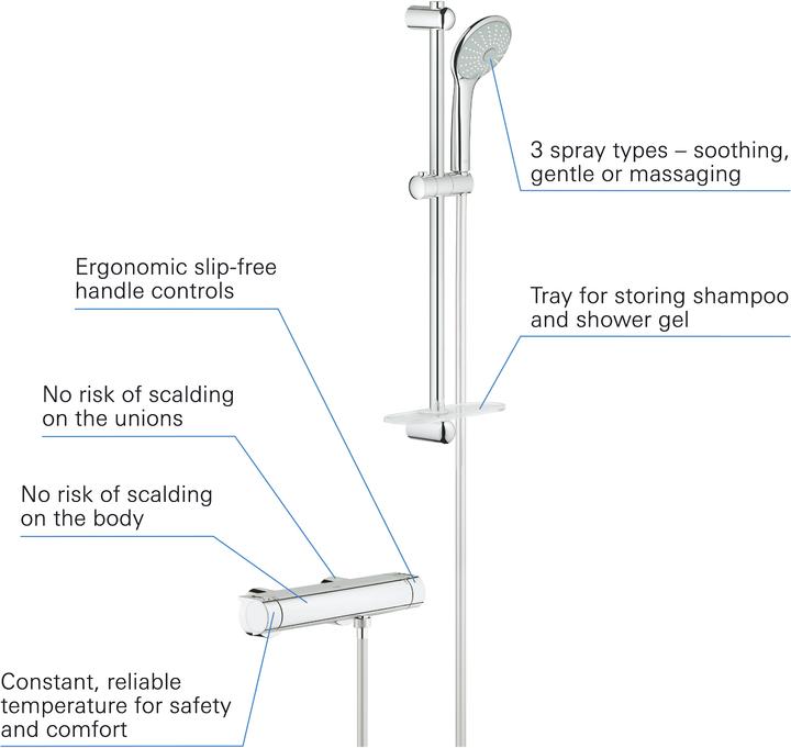 Actual product image Grohe Grohtherm 2000 thermostatic shower mixer with shower set