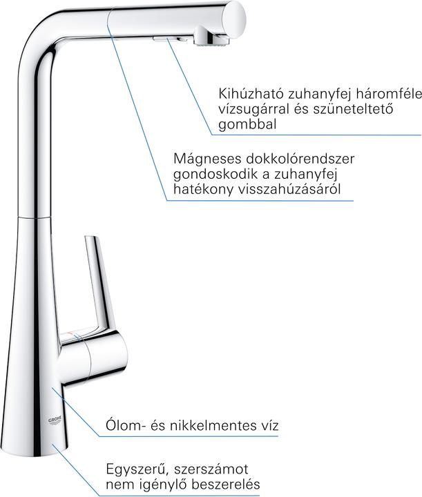 Produktbild Grohe Zedra Einhand-Spültischbatterie