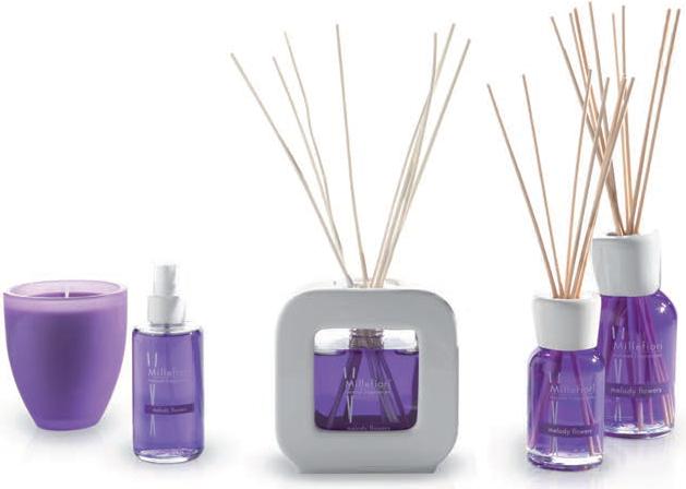 Image du produit Millefiori Cold Water (250 ml)
