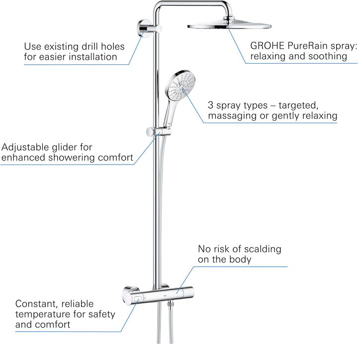Produktbild Grohe Rainshower SmartActive 310 Duschsystem