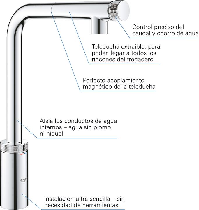 Actual product image Grohe Minta SmartControl Sink mixer with SmartControl
