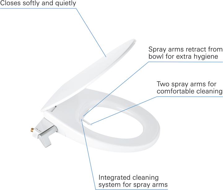 Actual product image Grohe Shower-toilet attachment