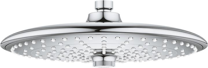 Actual product image Grohe Euphoria 260 overhead shower (3 Beam types)