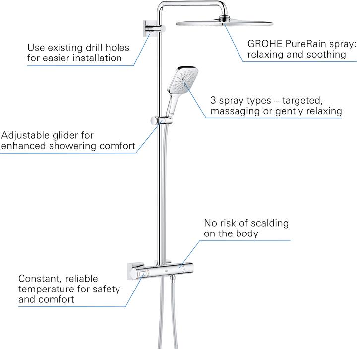Produktbild Grohe Rainshower SmartActive 310 Duschsystem