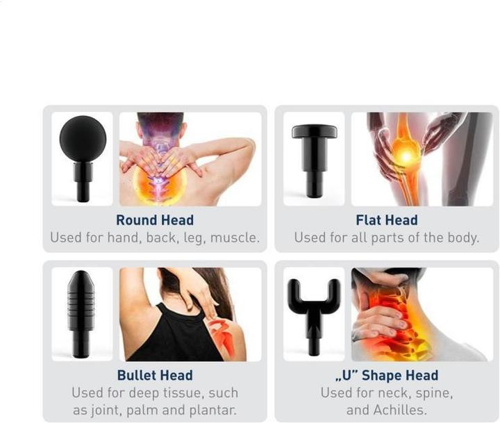 Actual product image Platinet Vibration Pistol For Massage