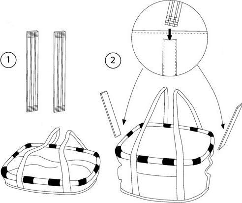 Image du produit KlickFix Panier à vélo (15 l)