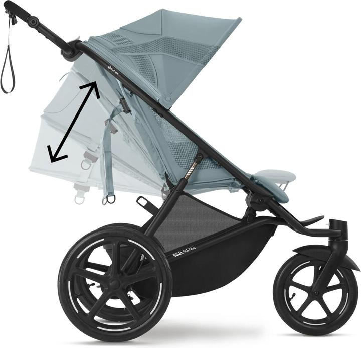 Actual product image Cybex Avi Spin