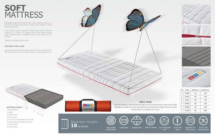 Produktbild Almila Matratze Soft 90x200cm (90 x 200 cm)