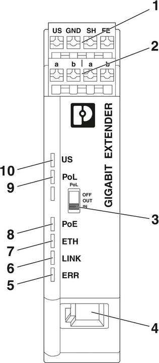 Immagine prodotto Phoenix Contact Estensore PoE 2010 ETH TP-G LAN (Estensore)