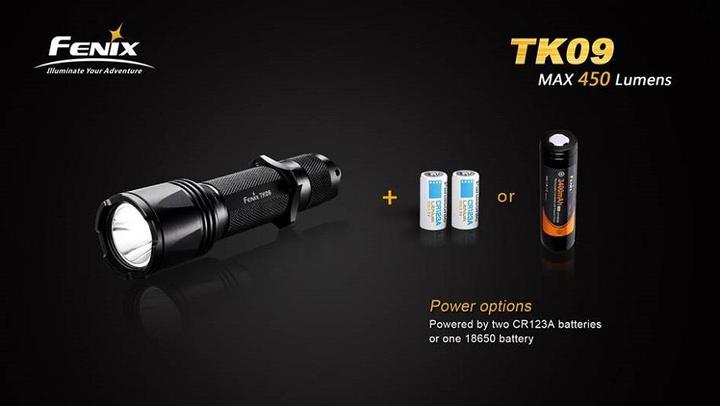Actual product image Fenix Tk09 (13 cm, 900 lm)