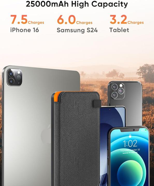 Produktbild A Addtop Solar Powerbank (25000 mAh, 5 W, 92.50 Wh)