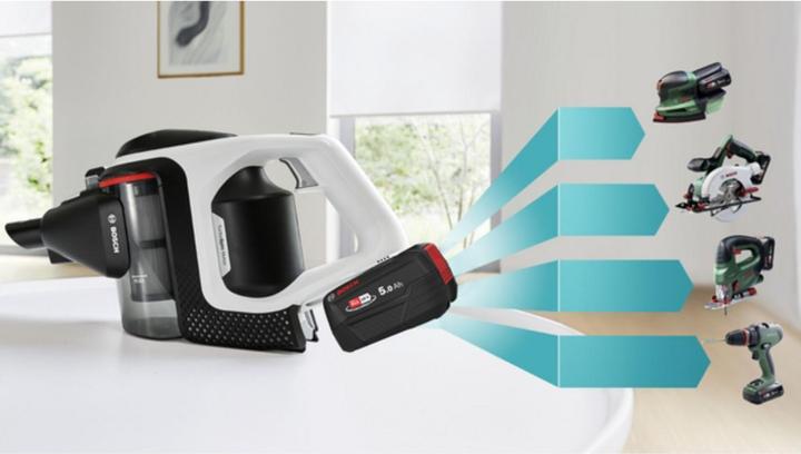 Produktbild Bosch Home & Garden Wechselakku (18 V)