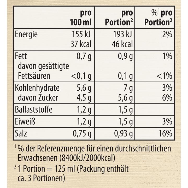Valori nutrizionali e ingredienti Knorr Pomodoro al Gusto Basilico (370 g)