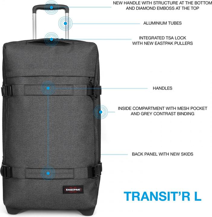 Actual product image Eastpak Transit'r (121 l, L (90 - 115l))