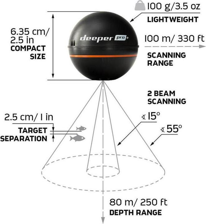 Actual product image Deeper Smart Sonar Pro+2