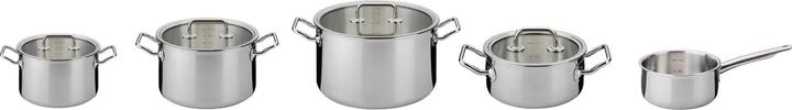 Actual product image Spring Brigade Basic pot set 5-piece with glass lids (Pot, Stainless steel)