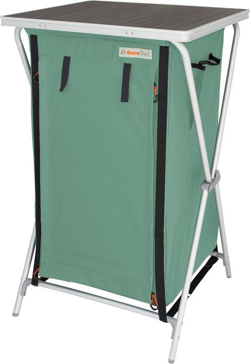 Produktbild Eurotrail Aubenas