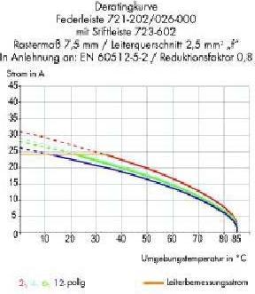 Produktbild Wago 723-607 - 53,2 mm - 27,5 mm - 14,3 mm