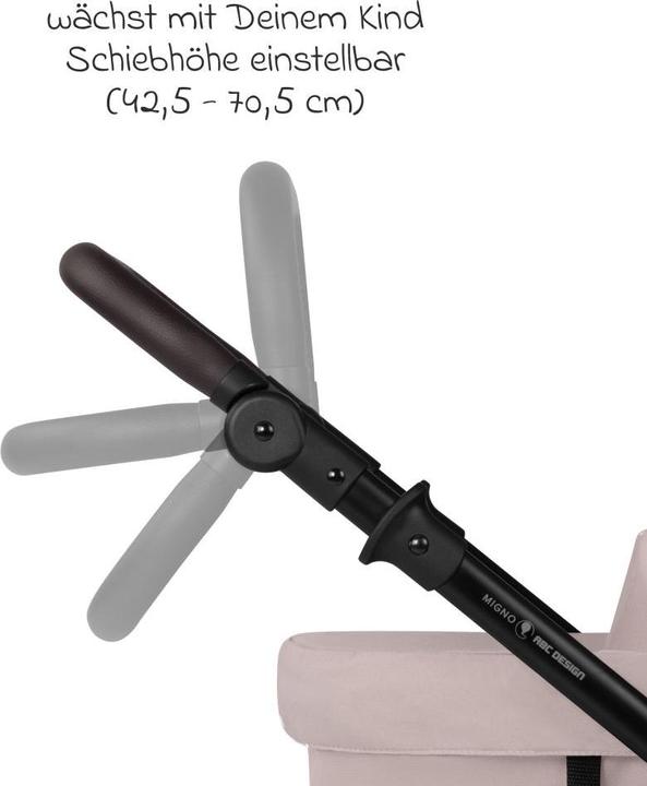 Immagine prodotto ABC Design Migno