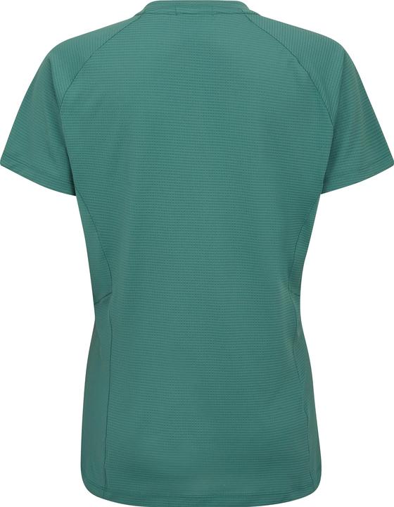 Actual product image Rab Sonic (S)