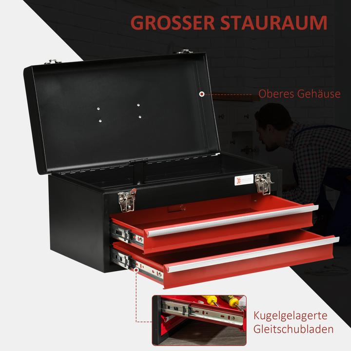 Actual product image Durhand Tool box with 2 drawers (1 pieces)