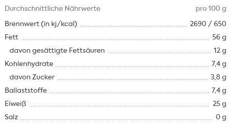 Nährwerte und Zutaten KoRo Pistazienmus (500 g)