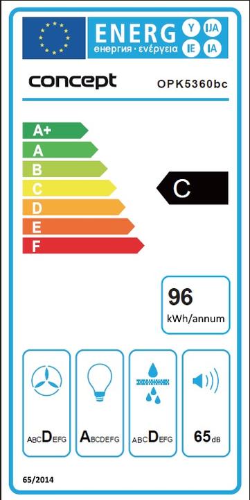 Etichetta energetica Concept OPK5360BC