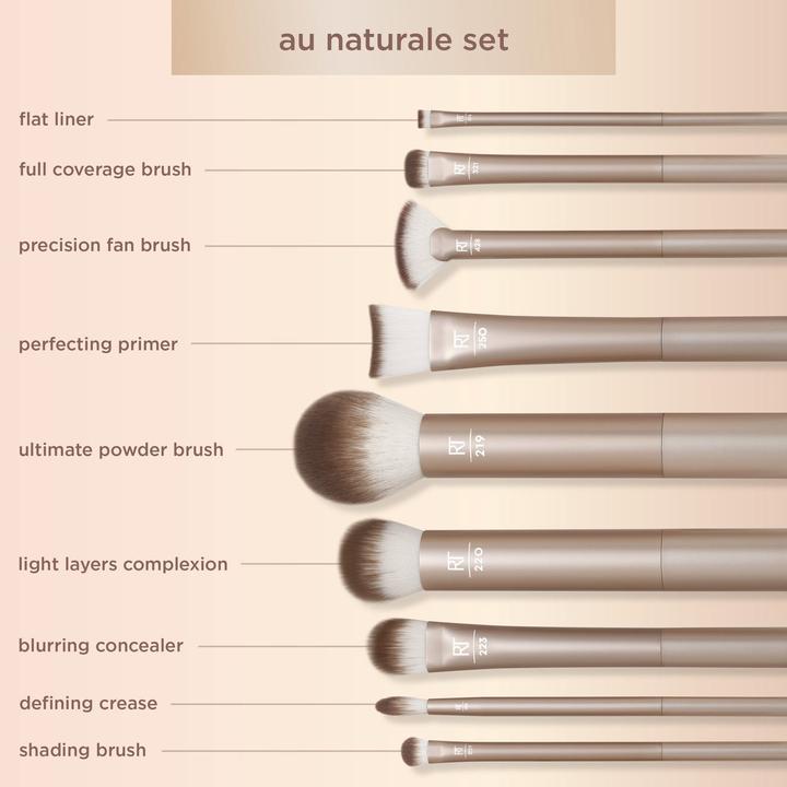 Immagine prodotto Real Techniques Au Naturale (Set)