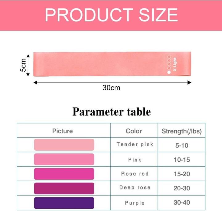 Energie-Label Cbx Fitnessband, Widerstandsbänder, Resistance Bands Pink (0.60 m)