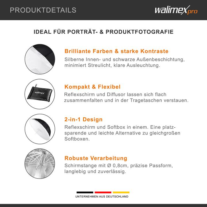 Produktbild Walimex Reflexschirm (Schirmreflektor, 180 cm)