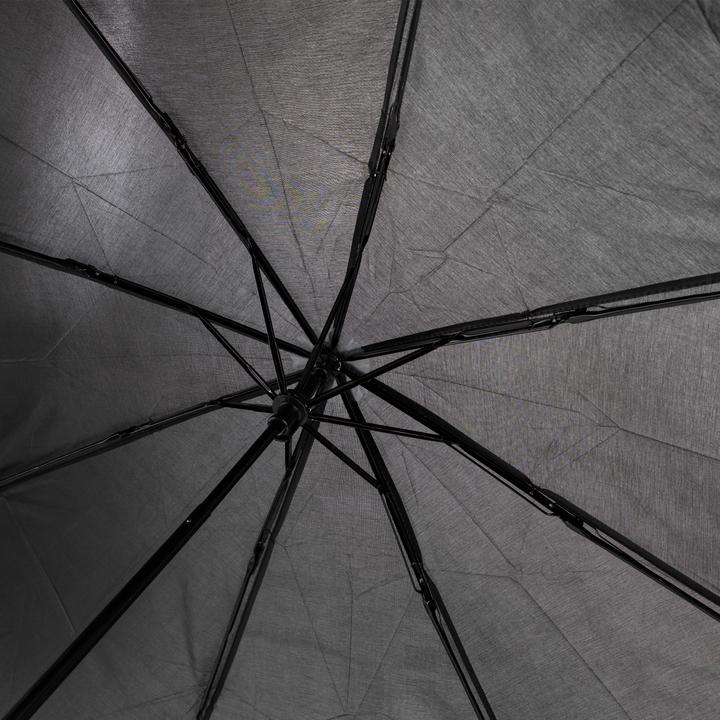 Produktbild Idena Taschenregenschirm schwarz Ø100cm