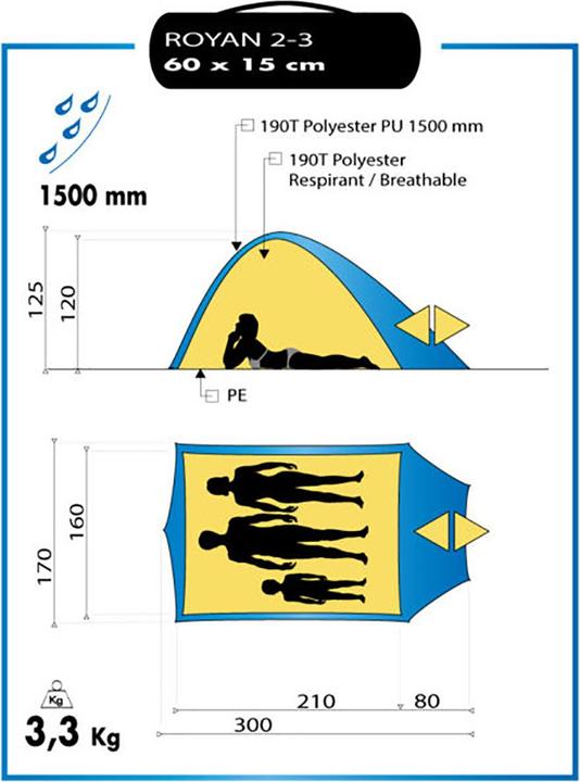 Etichetta energetica Wilsa Tenda Royan 2-3 (Tenda a cupola, 3.30 kg, 2 persone)