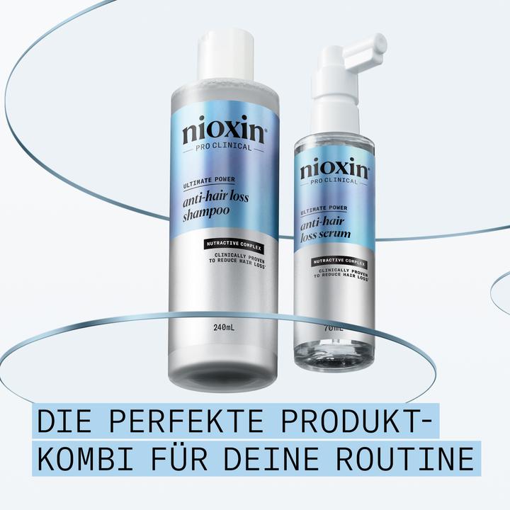 Produktbild Nioxin Anti-Hair Loss (240 ml, Flüssiges Shampoo)