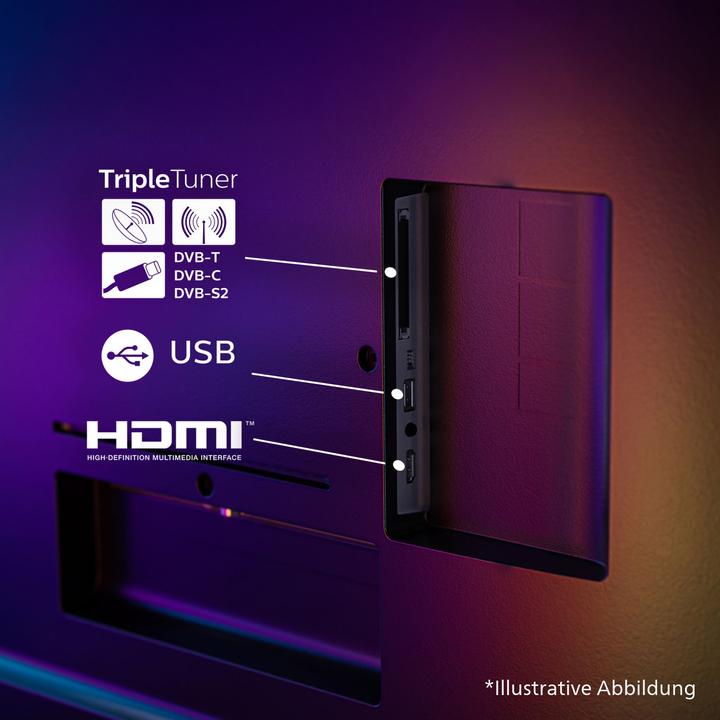 Actual product image Philips 65PUS7000/12 (65", PUS7000, LED, 4K, 2025)