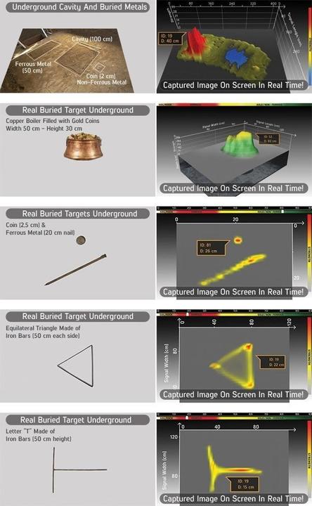 Actual product image Nokta Invenio Pro 3D Soil Scanner