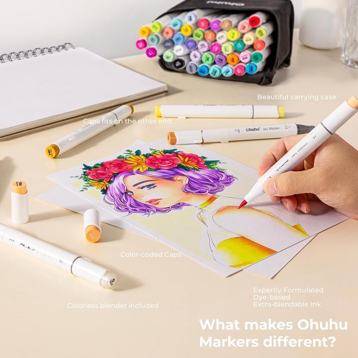 Actual product image Ohuhu Honolulu art marker (Multicoloured, 72 x)