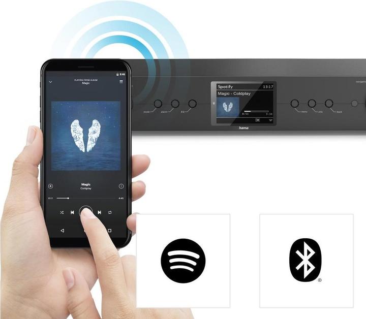 Actual product image Hama DIT2105SBTX (Web radio, DAB+, DAB, FM, UNDOC, Bluetooth, Wi-Fi)