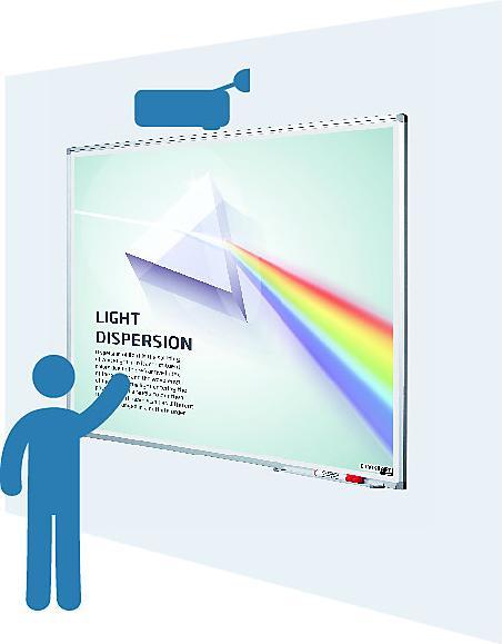 Image du produit eurokraft pro Tableau de projection (16:10)