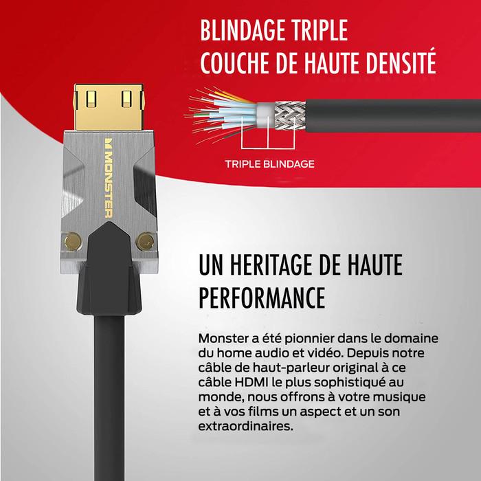 Image du produit Monster M1000 (1.50 m, HDMI)