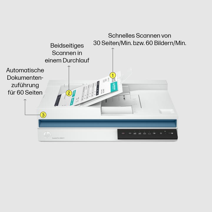 Produktbild HP Scanjet Pro 3600 F1 06A (USB)