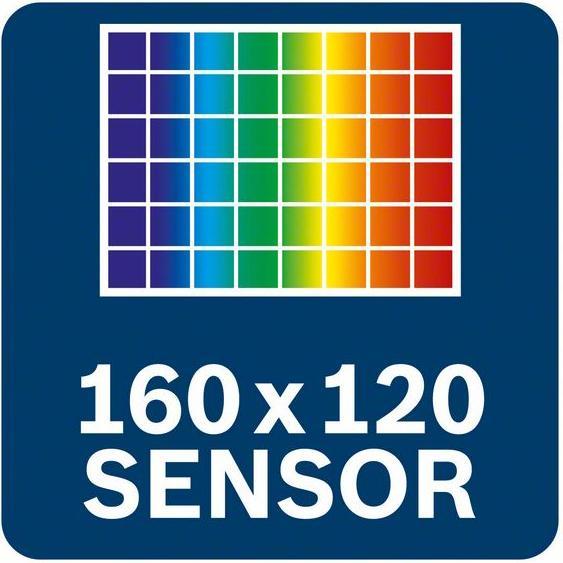 Actual product image Bosch Professional GTC 400 C